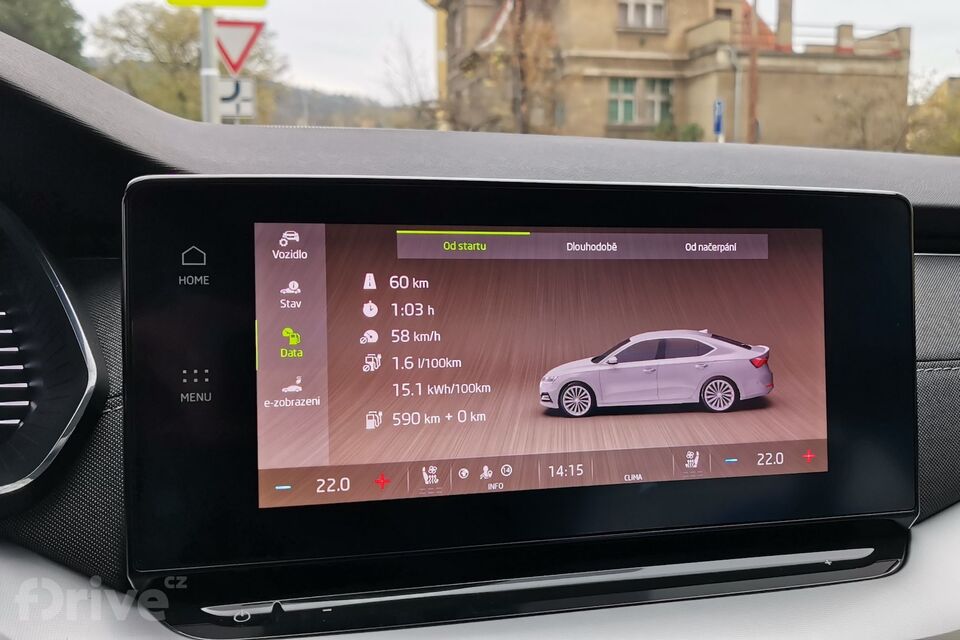 Škoda Octavia iV (2020)