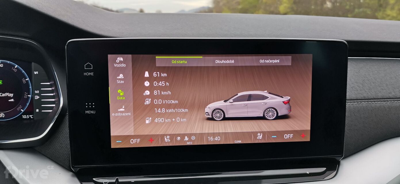 Škoda Octavia iV (2020)