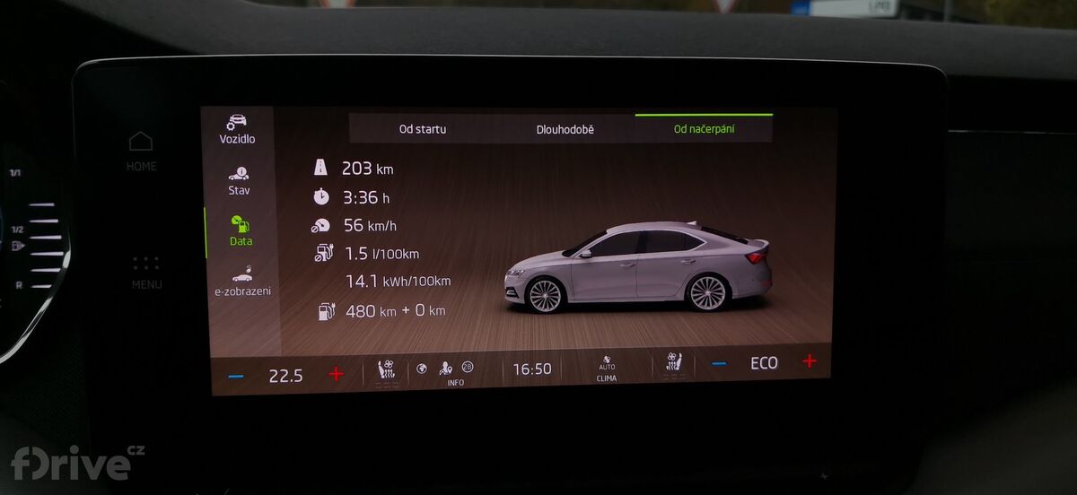 Škoda Octavia iV (2020)