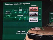 Škoda Peaq (2026)