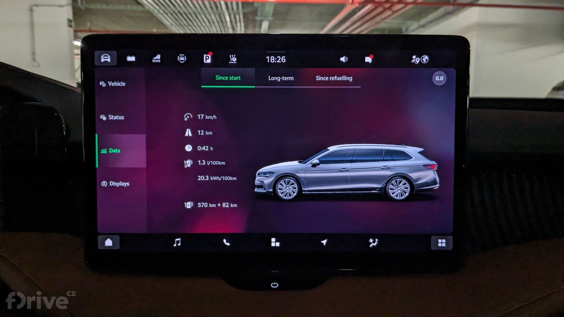 Škoda Superb Combi iV – spotřeba v hybridním režimu