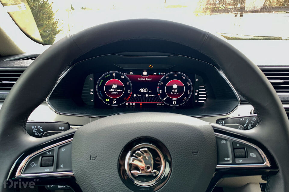 Škoda Superb iV (2019)