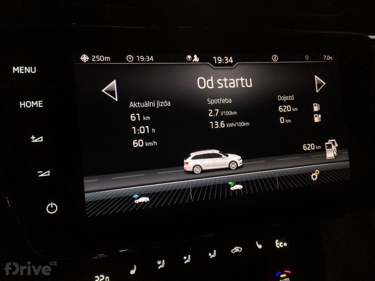 Škoda Superb iV (2019)