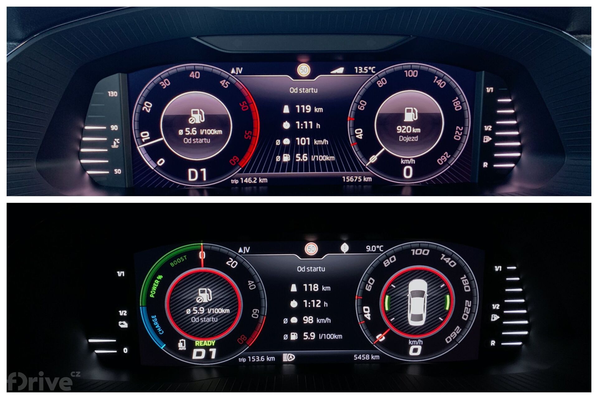 Škoda Superb TDI vs Škoda Superb iV