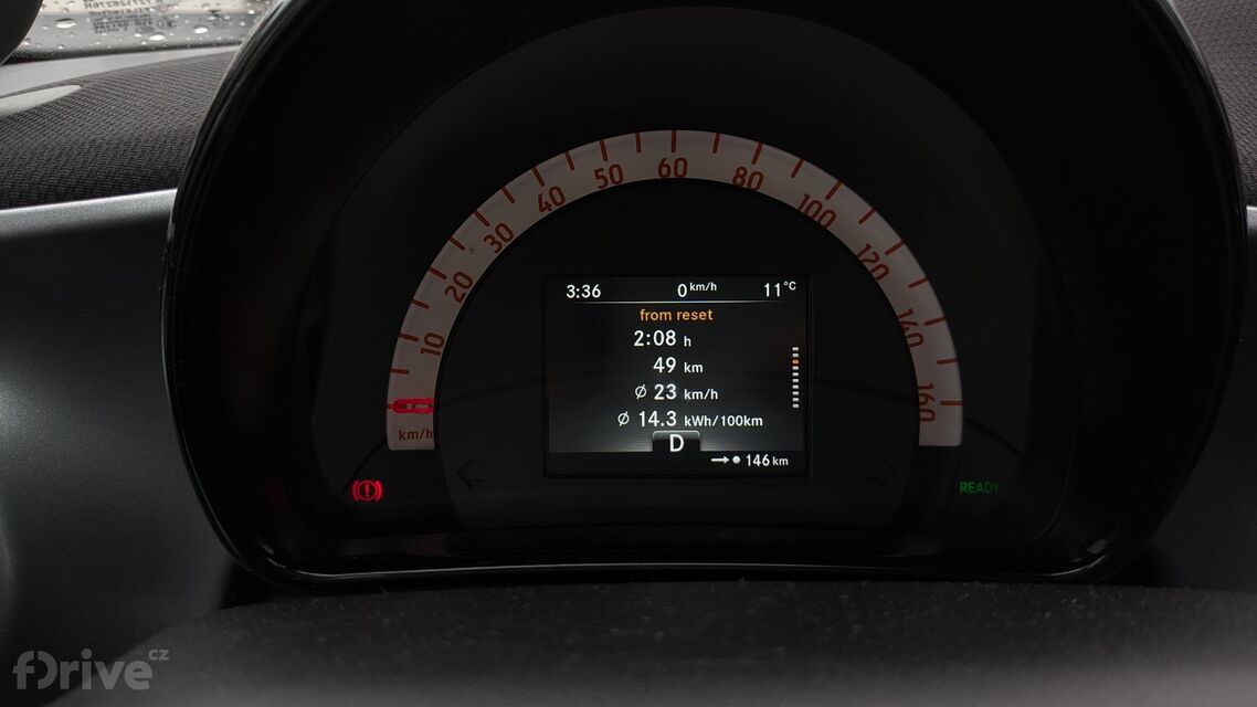 Smart EQ forfour z bazaru AAA Auto