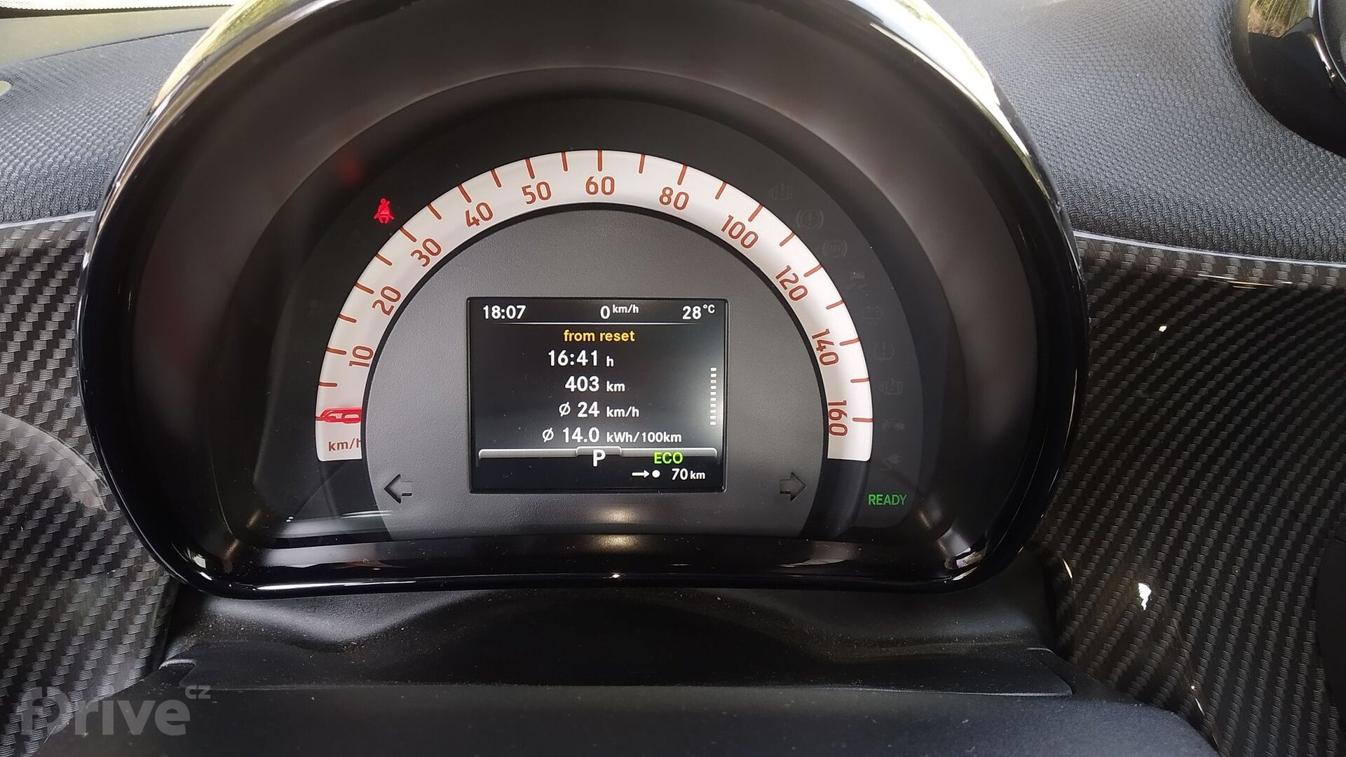 Smart EQ ForTwo Electric