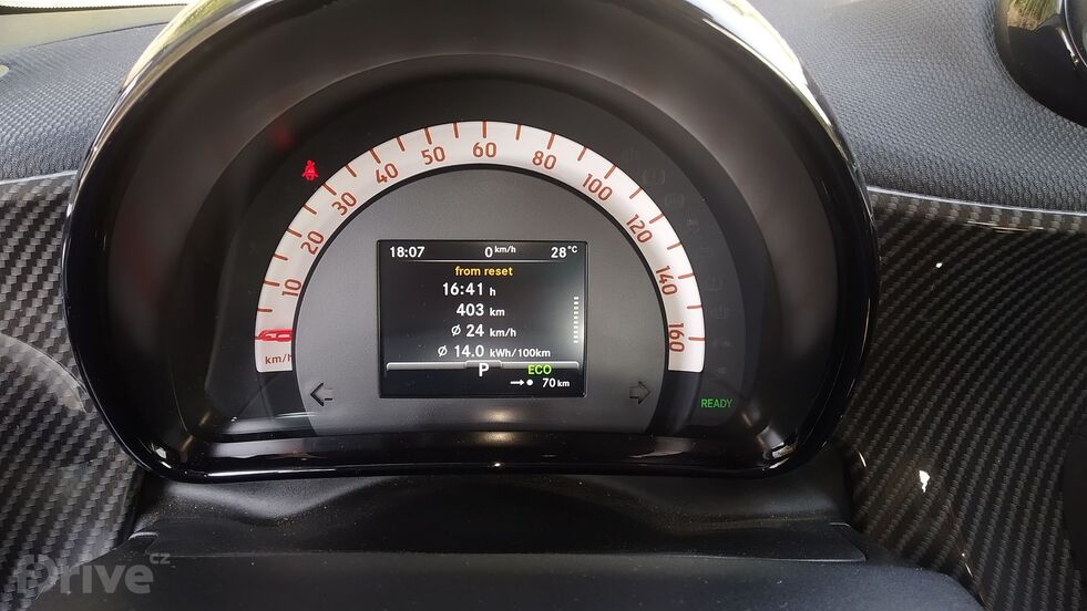 Smart EQ ForTwo Electric