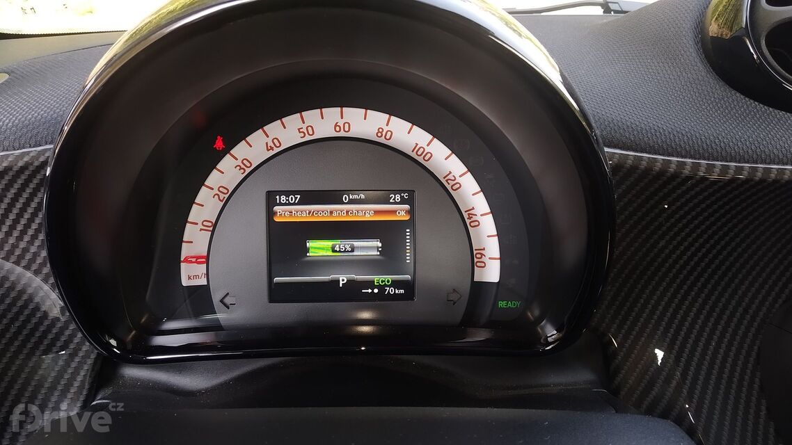 Smart EQ ForTwo Electric