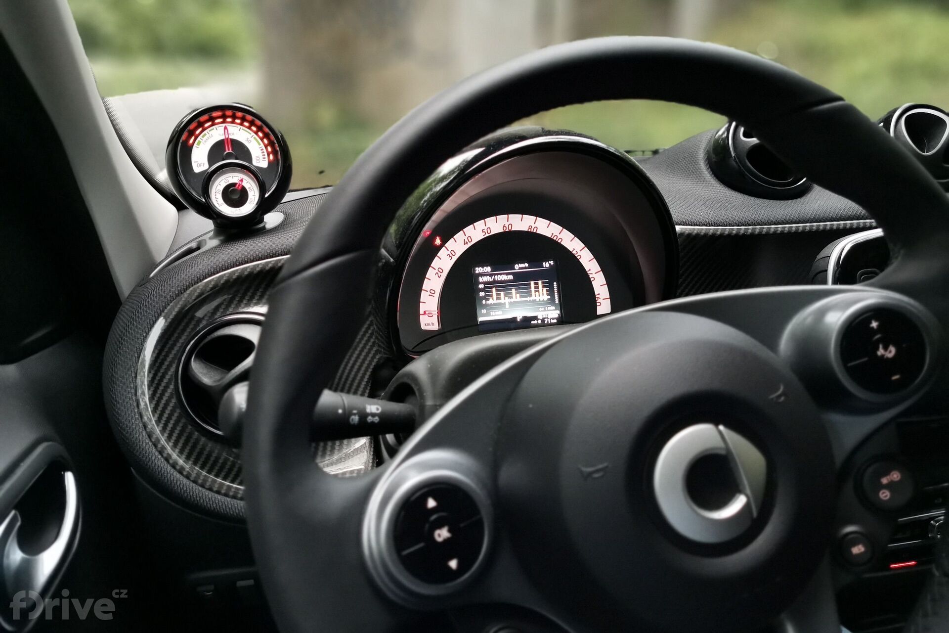 smart forfour (2020)