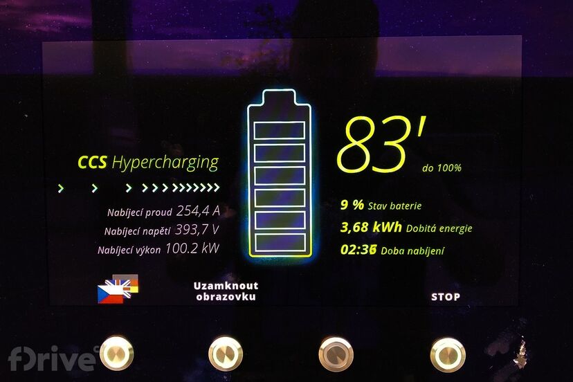 spotřeba Jaguaru I-Pace EV400