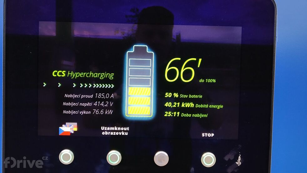 spotřeba vozu Jaguar I-Pace EV400