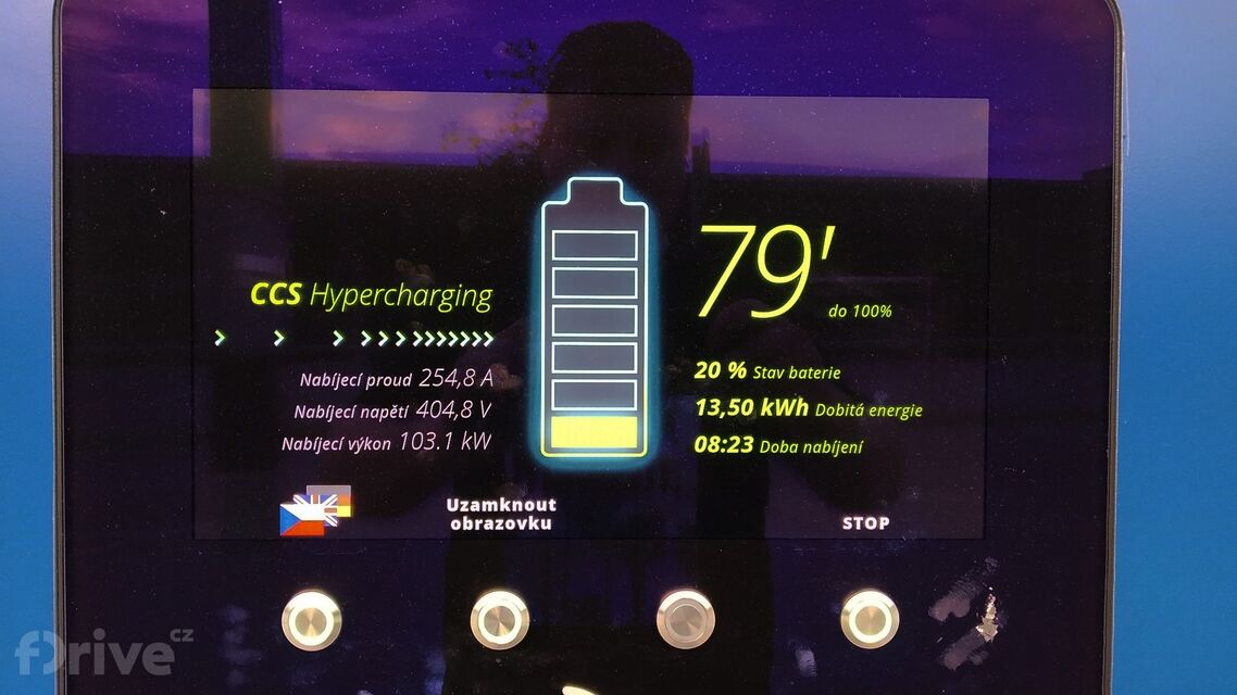 spotřeba vozu Jaguar I-Pace EV400