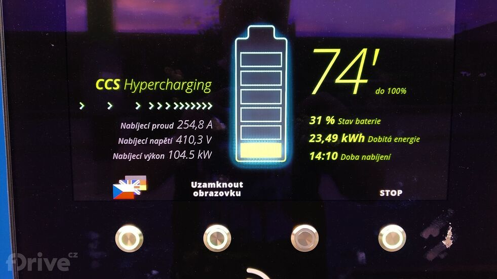 spotřeba vozu Jaguar I-Pace EV400