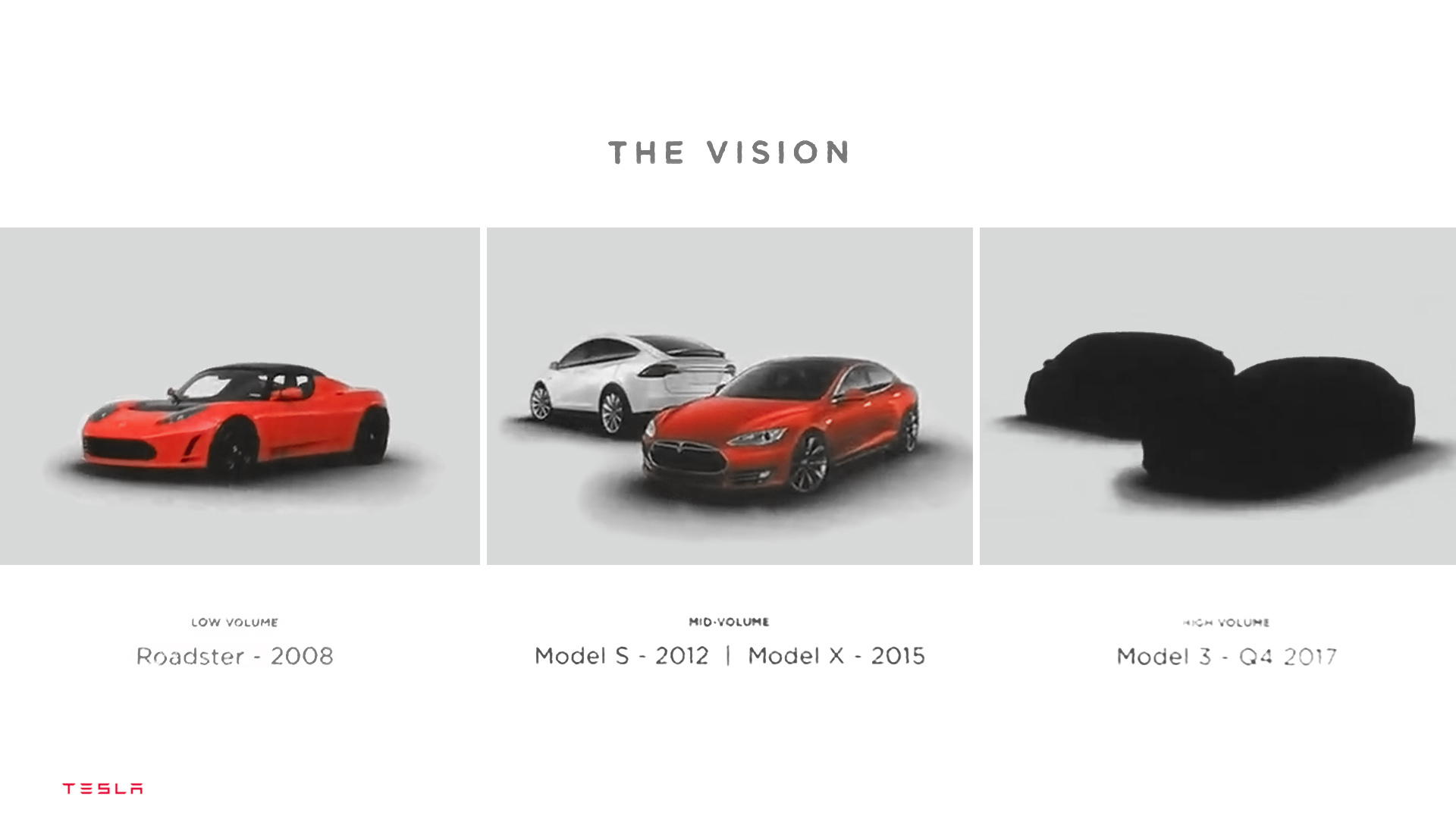 Tesla Model 3 (2016)