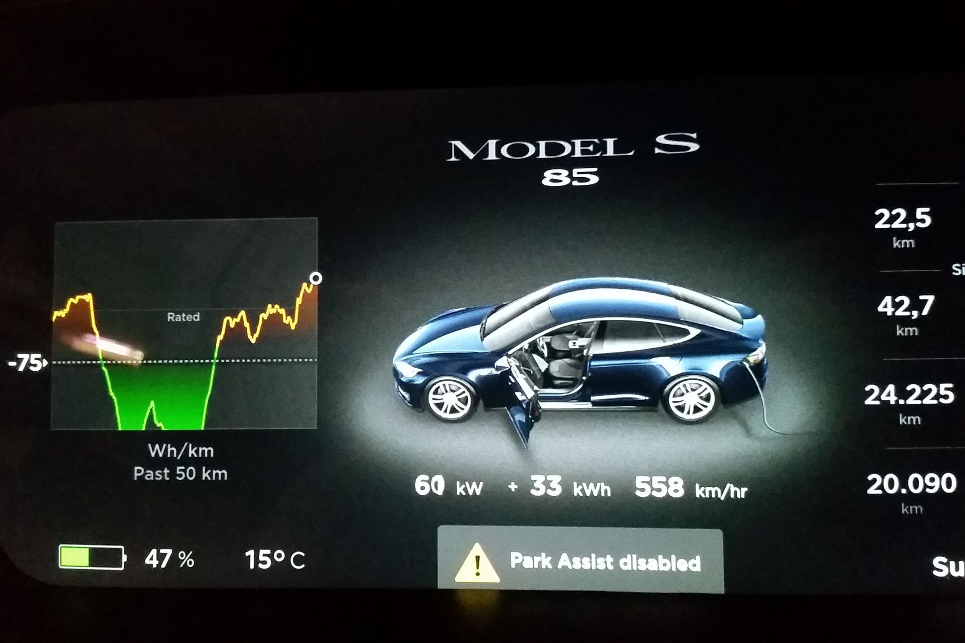 Tesla Model S (2012)