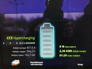 Tesla Model S (2021)