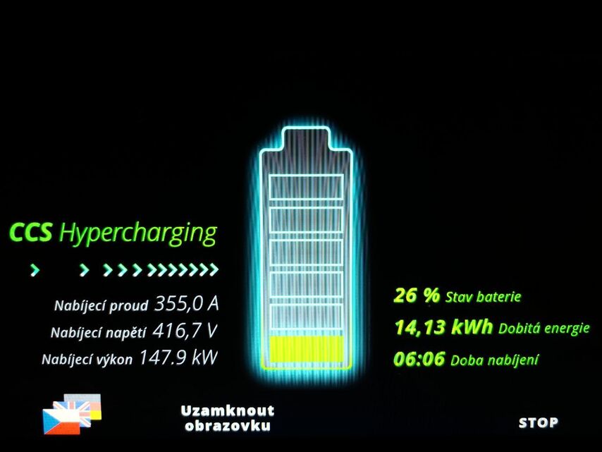 Tesla Model S (2021)