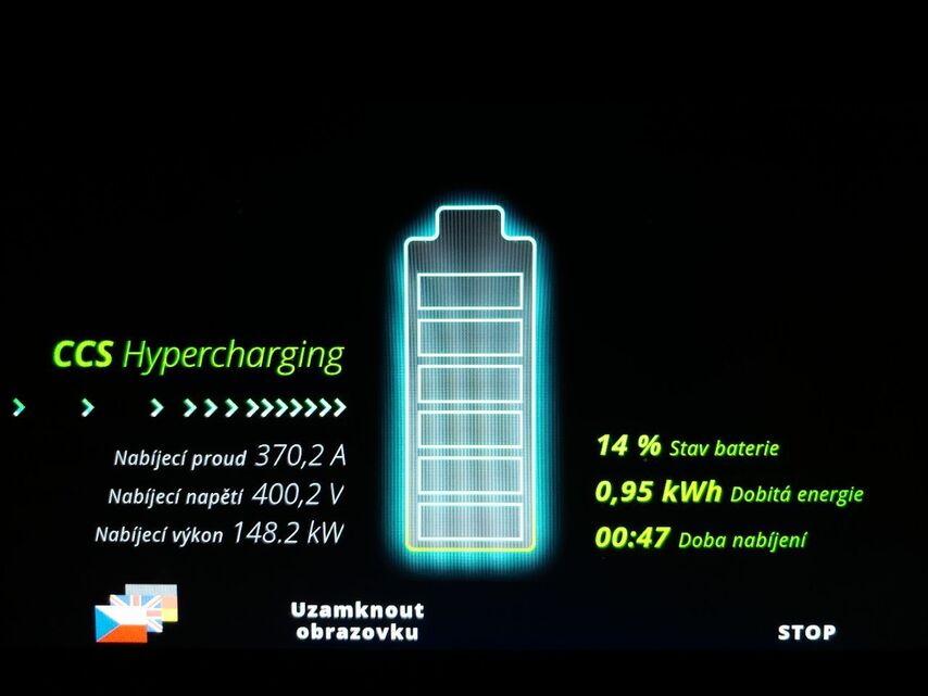 Tesla Model S (2021)