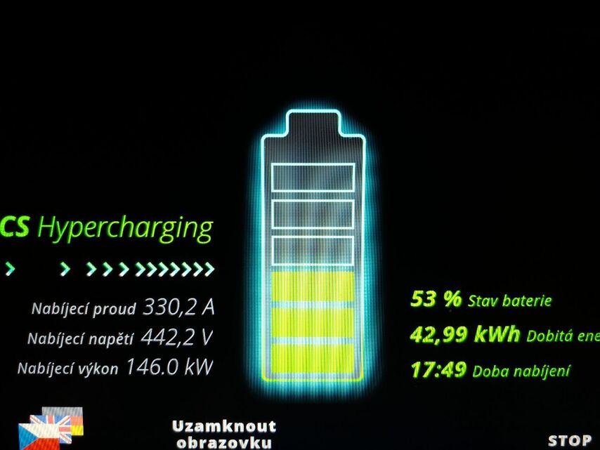Tesla Model S (2021)