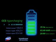 Tesla Model S (2021)