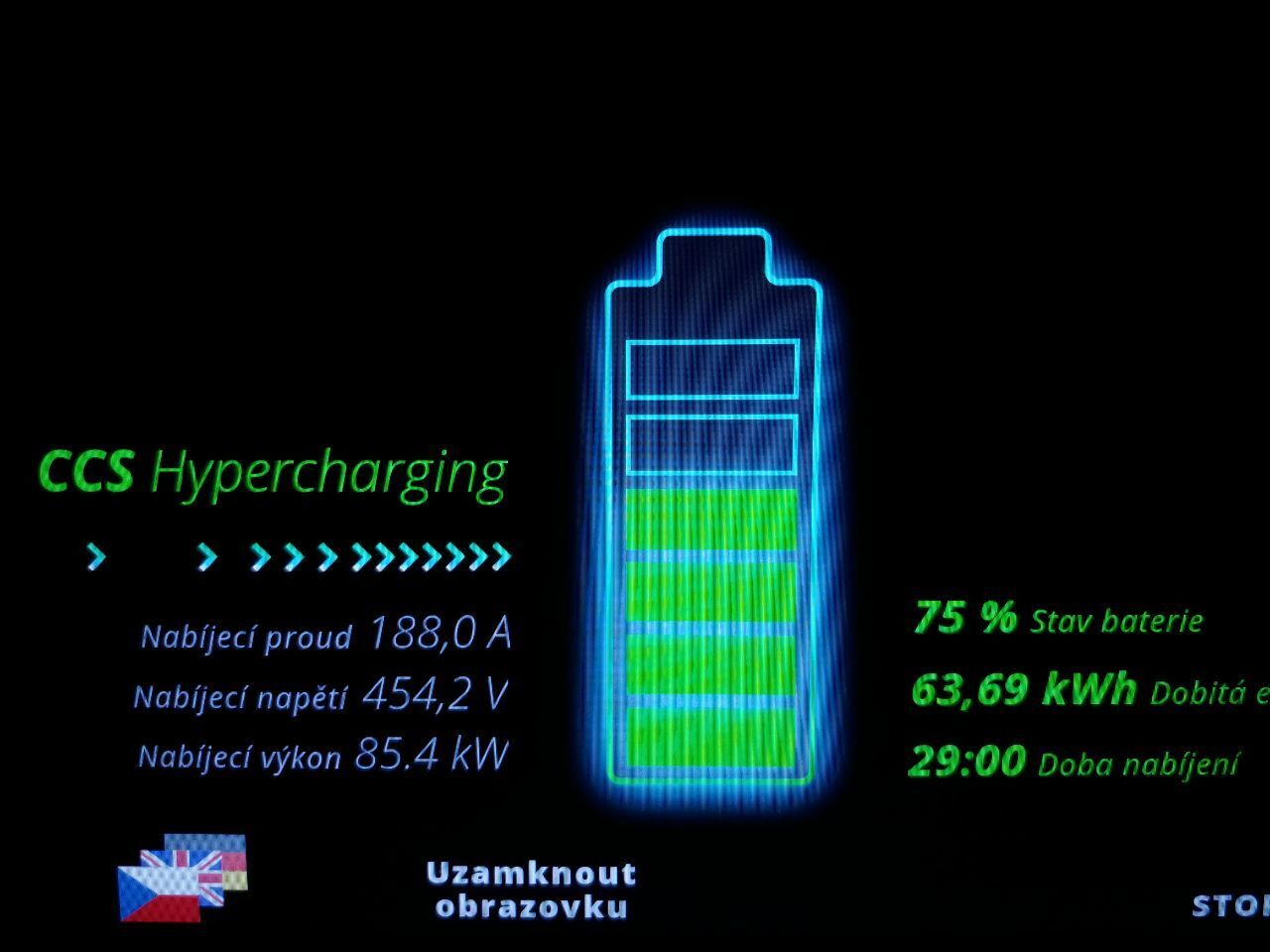 Tesla Model S (2021)