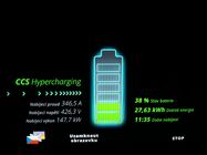 Tesla Model S (2021)