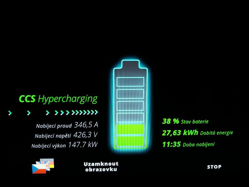 Tesla Model S (2021)