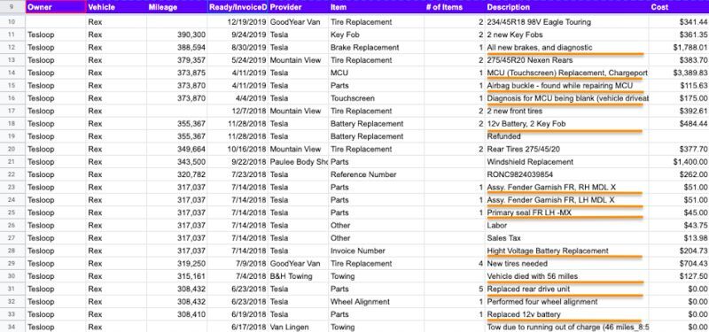 Tesla Model X (2016)