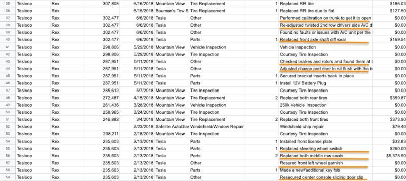Tesla Model X (2016)
