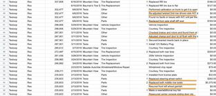 Tesla Model X (2016)