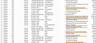 Tesla Model X (2016)