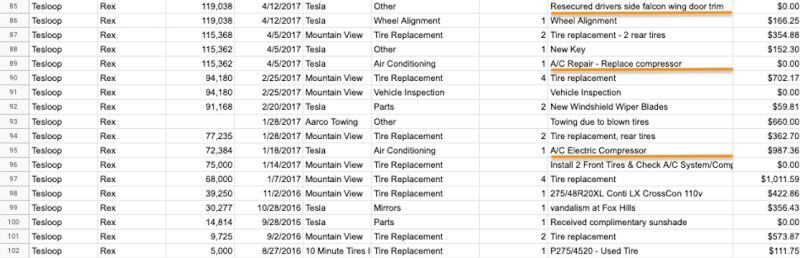 Tesla Model X (2016)