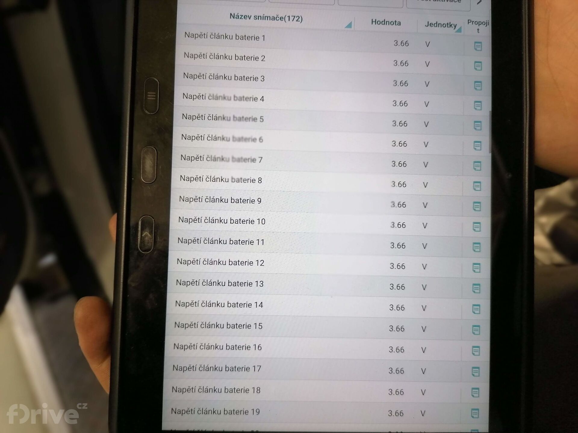 Test automobilu Hyundai Kona electric 64 kWh