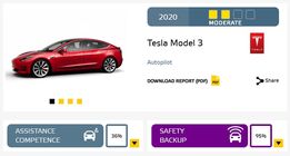 test autonomních systémů