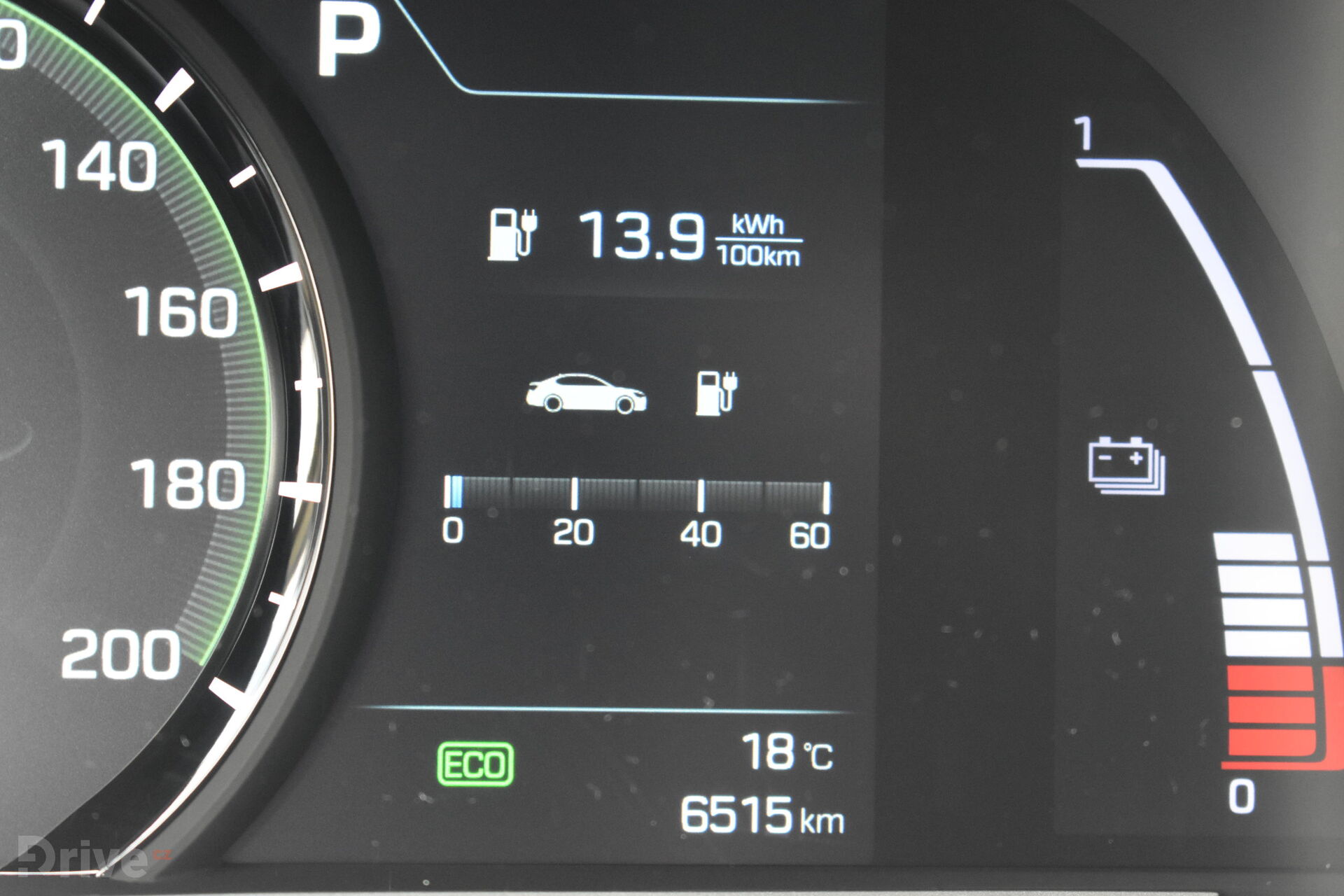 Test nabíjení Hyundai Ioniq (2018)