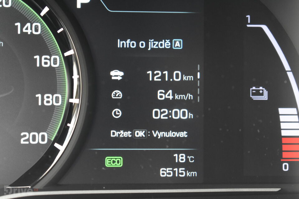 Test nabíjení Hyundai Ioniq (2018)