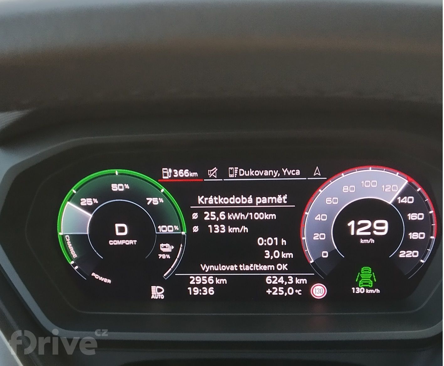 test spotřeby u Audi Q4 e-tron