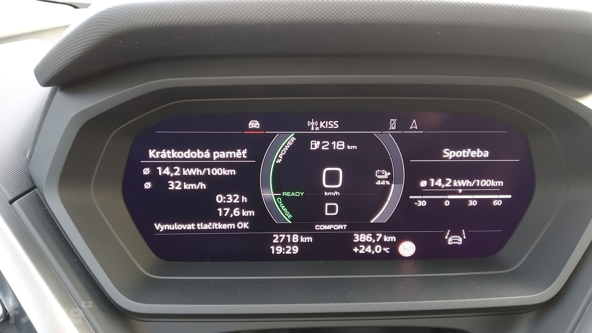 test spotřeby u Audi Q4 e-tron