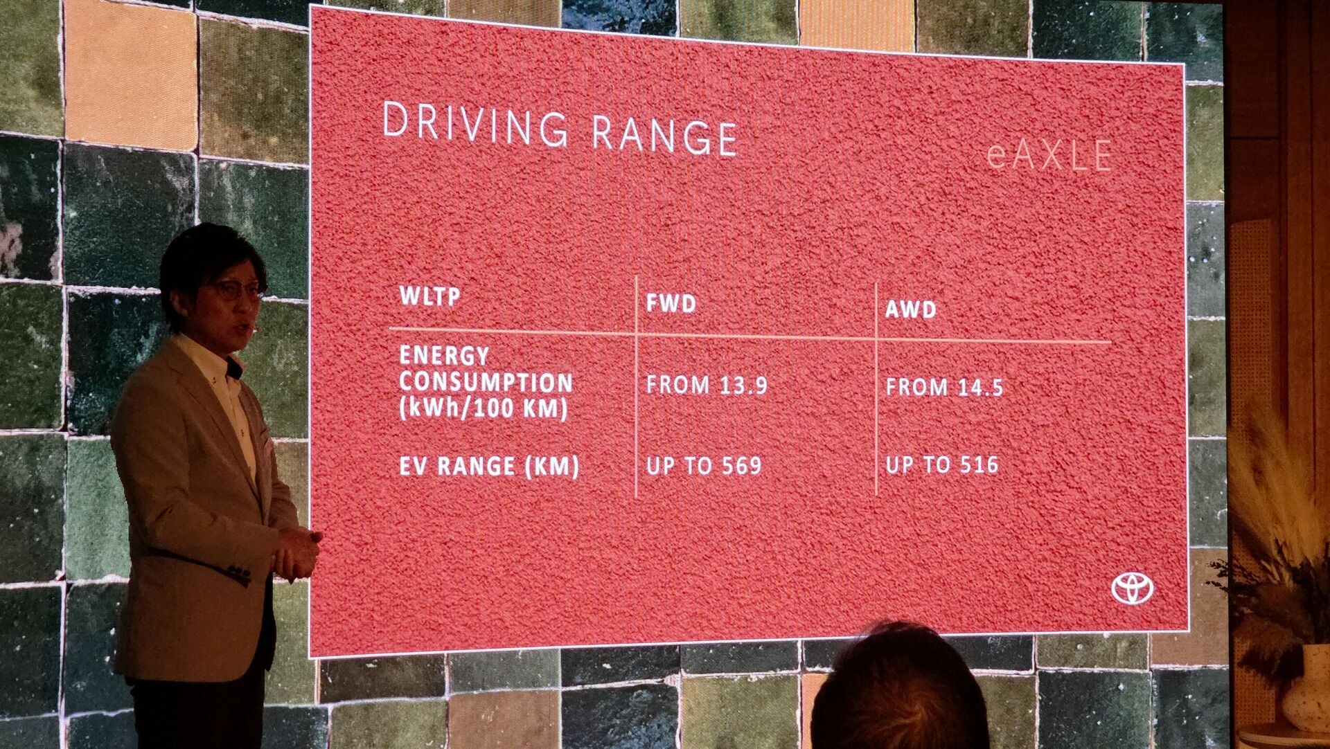 Toyota bZ4X (facelift 2025)