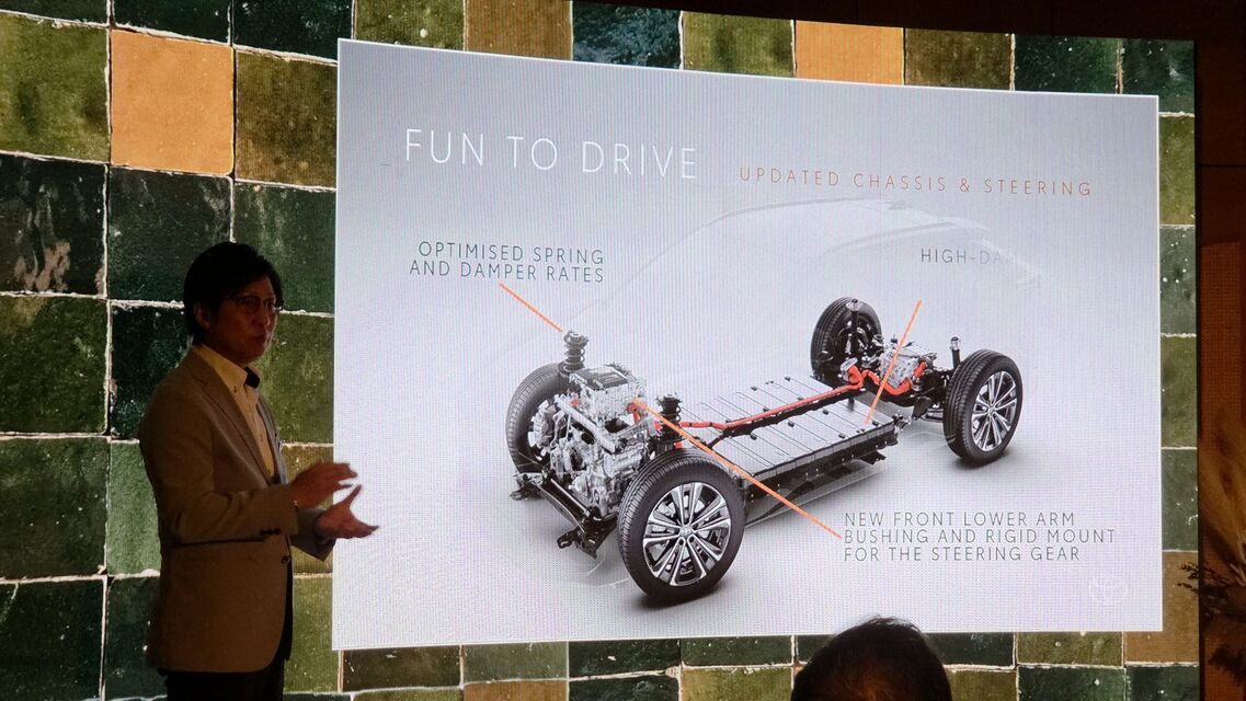 Toyota bZ4X (facelift 2025)