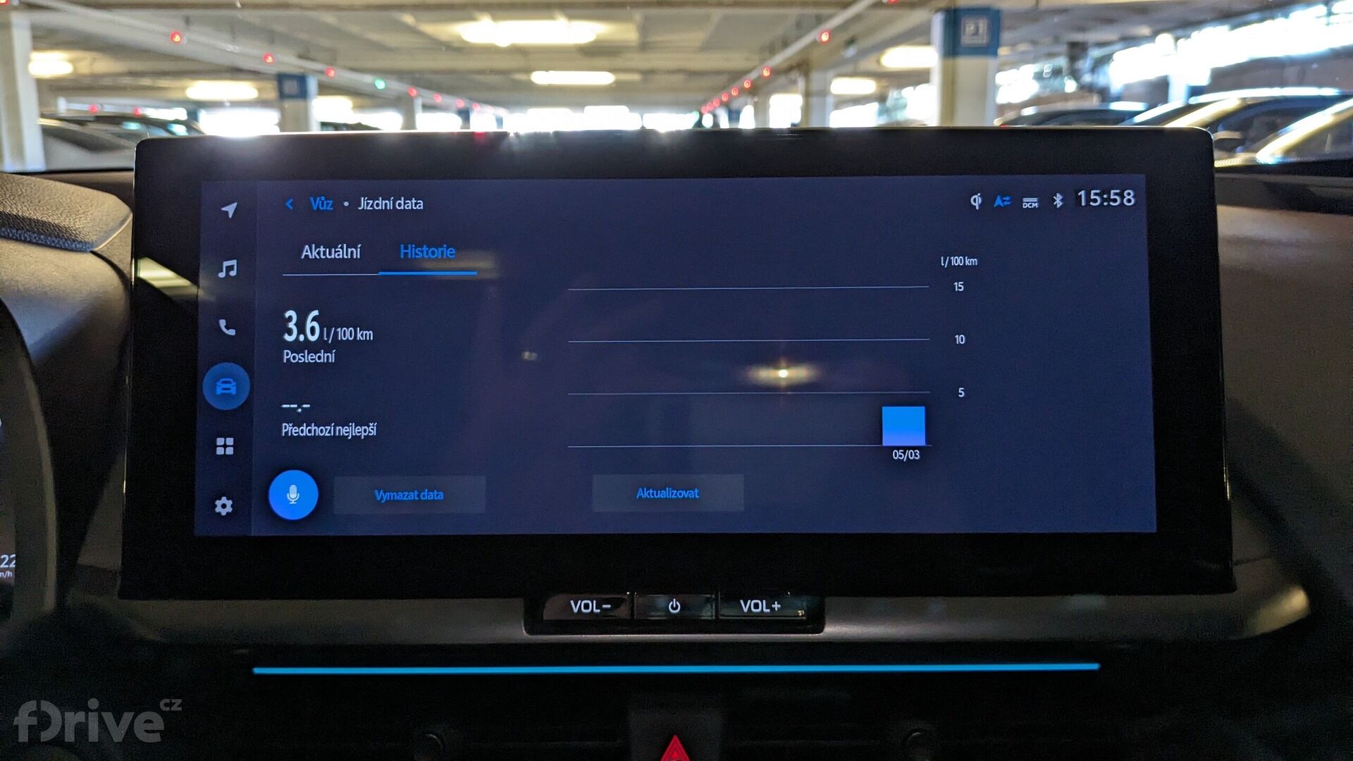 Toyota C-HR Plug-in hybrid