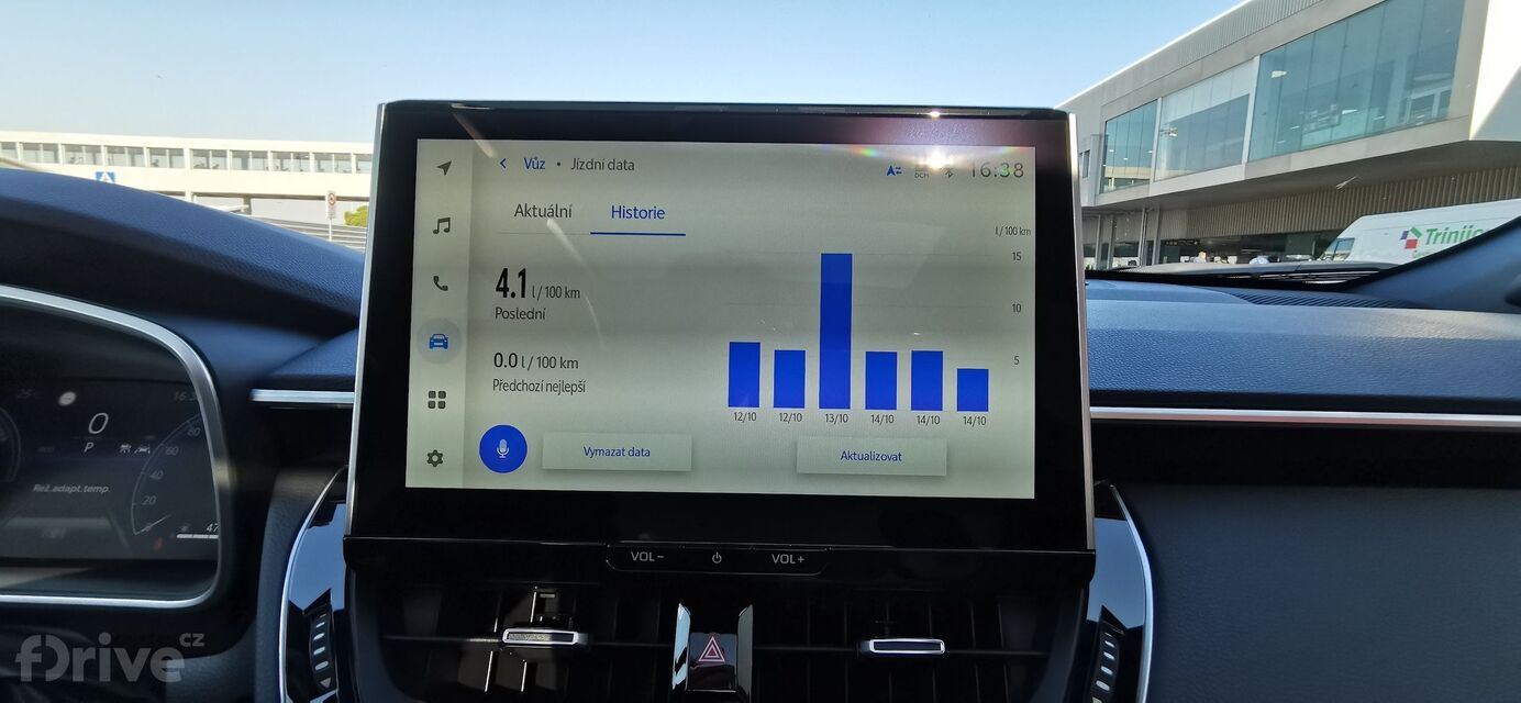 Toyota Corolla Cross 2.0 Hybrid AWD-i