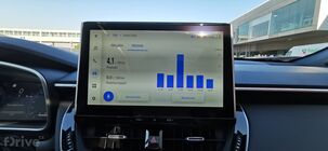 Toyota Corolla Cross 2.0 Hybrid AWD-i