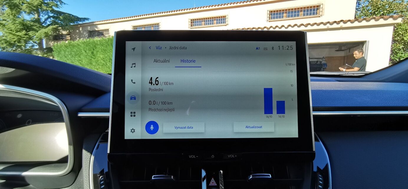 Toyota Corolla Cross 2.0 Hybrid FWD