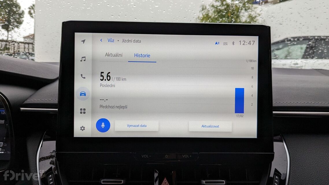 Toyota Corolla hatchback facelift (2023)