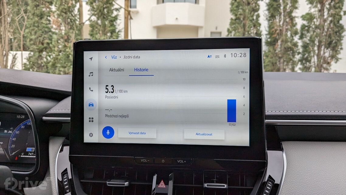 Toyota Corolla sedan facelift (2023)