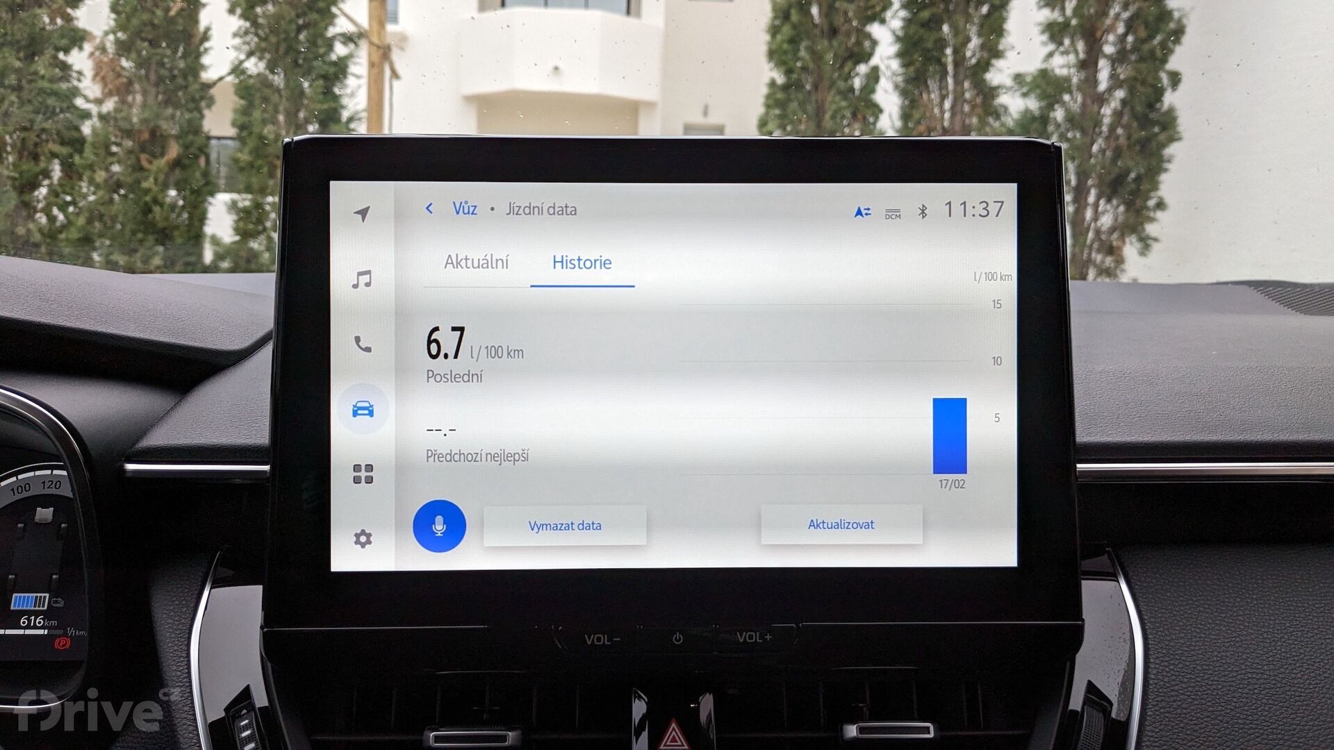 Toyota Corolla Touring Sports facelift (2023)