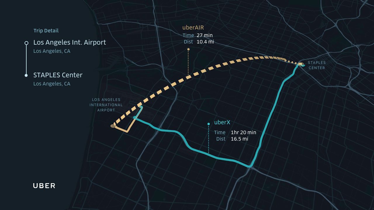 Uber mapa Los Angeles