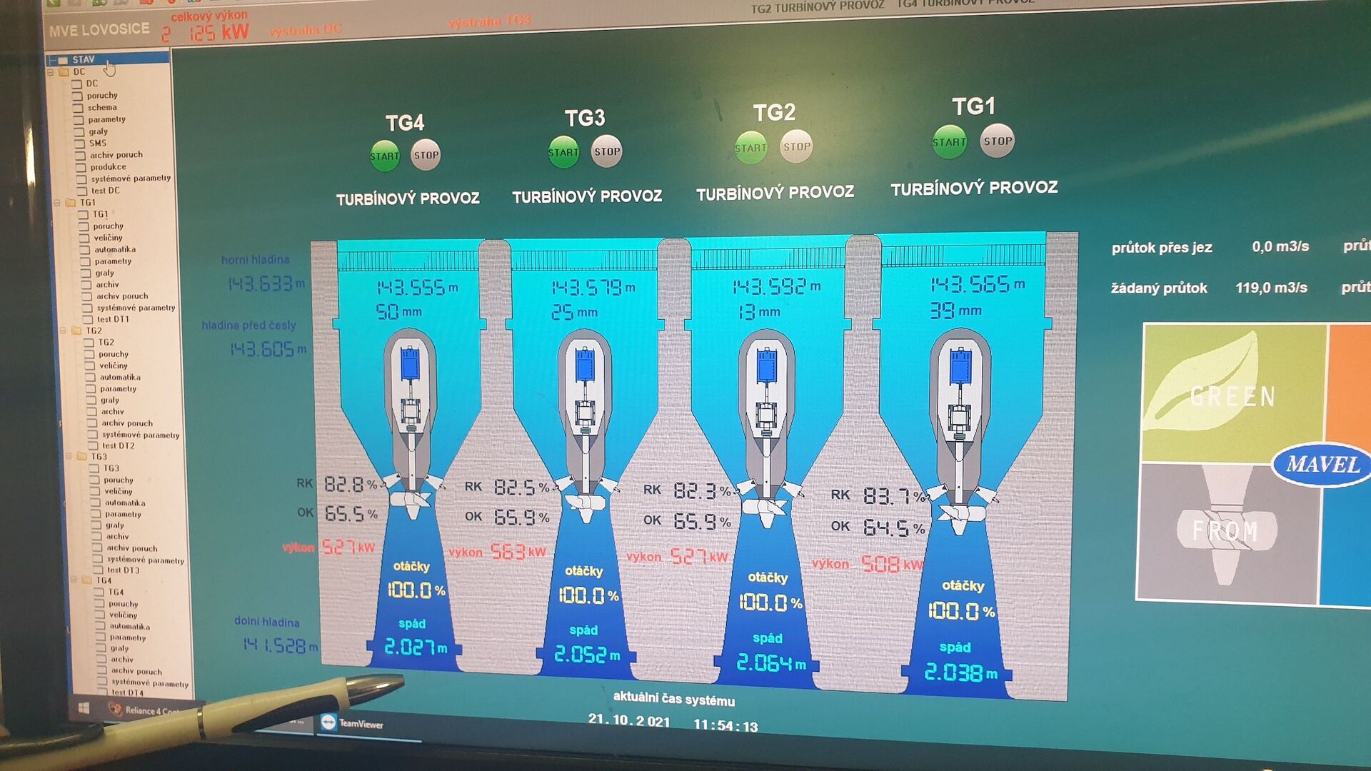 Vodní elektrárna na Labi v obci Píšťany