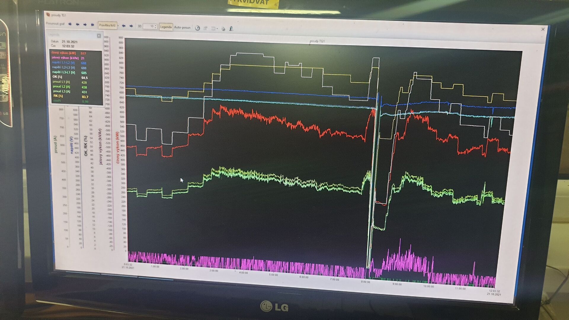 Vodní elektrárna na Labi v obci Píšťany